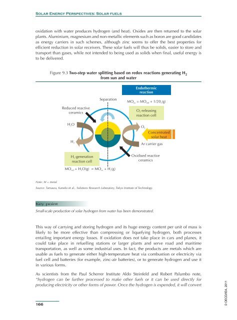 Solar Energy Perspectives - IEA