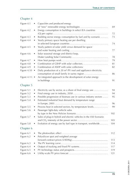 Solar Energy Perspectives - IEA