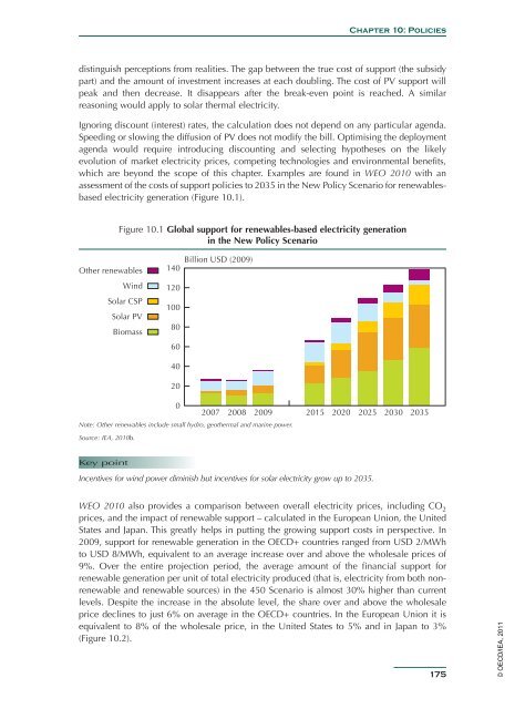 Solar Energy Perspectives - IEA