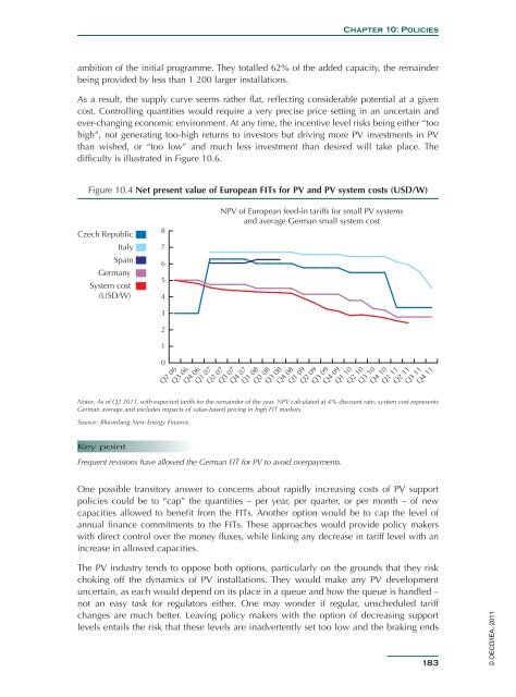 Solar Energy Perspectives - IEA