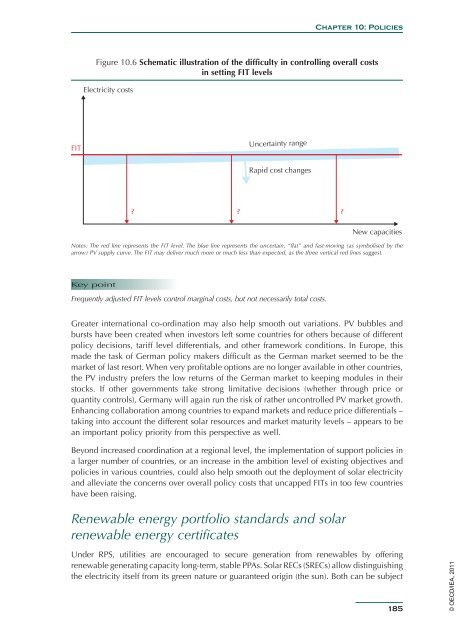 Solar Energy Perspectives - IEA