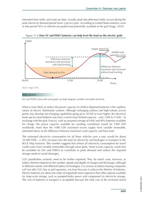 Solar Energy Perspectives - IEA