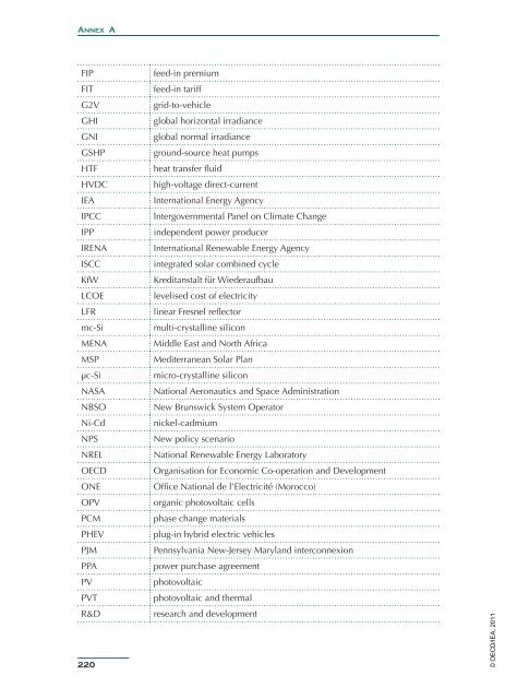 Solar Energy Perspectives - IEA