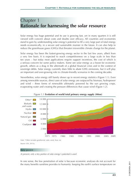 Solar Energy Perspectives - IEA