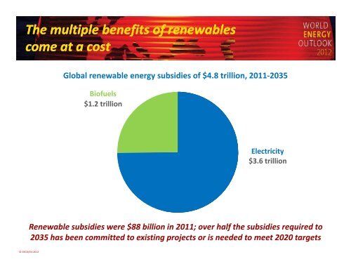 World Energy Outlook 2012 - IEA