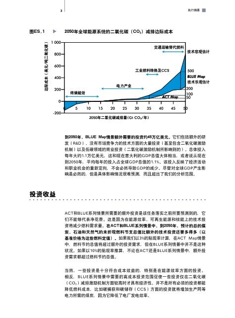 执行摘要 - IEA