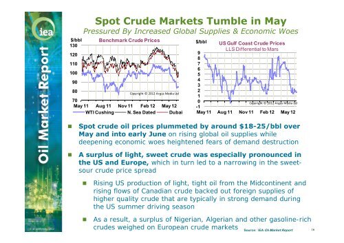 Slides - IEA