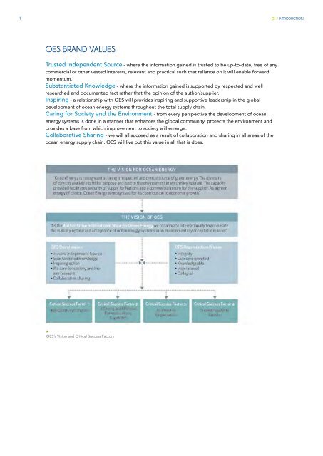 OES Annual Report 2012 - Ocean Energy Systems