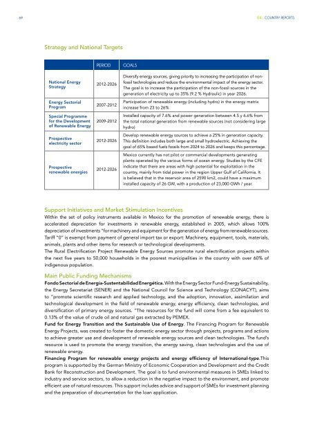 OES Annual Report 2012 - Ocean Energy Systems