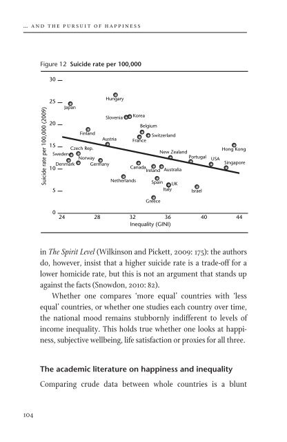 … and the Pursuit of Happiness - Institute of Economic Affairs