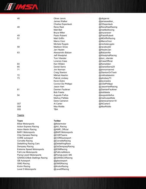 #Rolex24 Cheatsheet