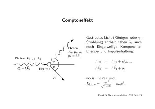 Probleme mit der klassischen Physik