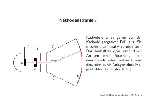 Probleme mit der klassischen Physik