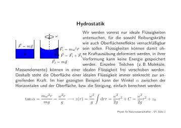 Hydrostatik