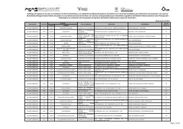 CATALOGO UBICACION MRO CONSULTA CIUDADANA 2011 ...