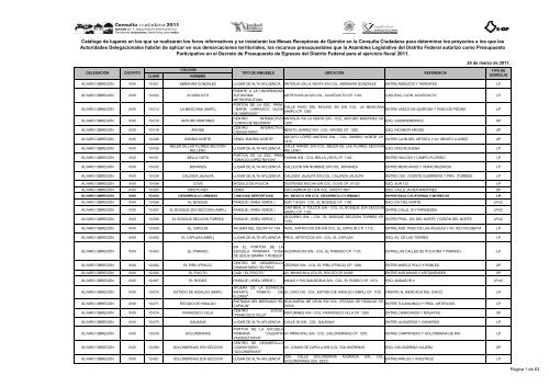 CATALOGO UBICACION MRO CONSULTA CIUDADANA 2011 ...