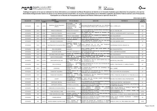 CATALOGO UBICACION MRO CONSULTA CIUDADANA 2011 ...