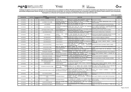 CATALOGO UBICACION MRO CONSULTA CIUDADANA 2011 ...