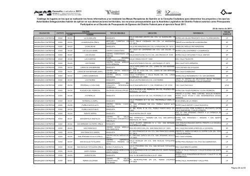 CATALOGO UBICACION MRO CONSULTA CIUDADANA 2011 ...