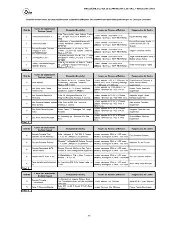 Distrito Centro de CapacitaciÃ³n Electoral - Instituto Electoral del ...