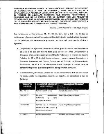 Aviso de conclusiÃ³n de registro de candidatura, y - Instituto Electoral ...