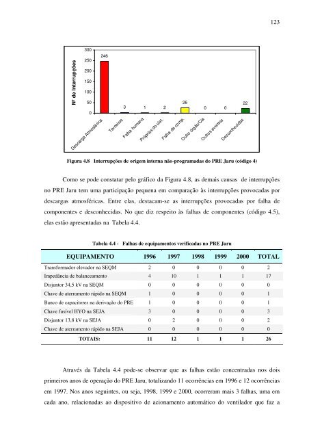 Universalização da energia elétrica através da tecnologia ... - IEE/USP