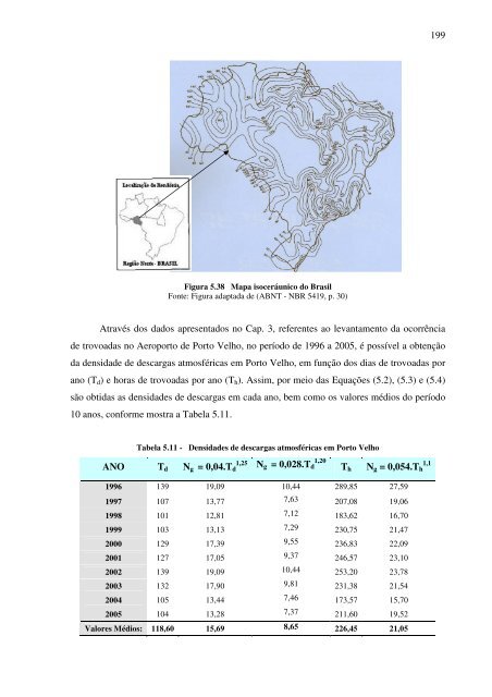 Universalização da energia elétrica através da tecnologia ... - IEE/USP