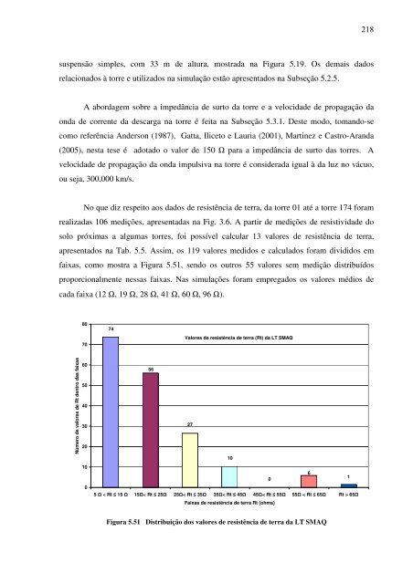 Universalização da energia elétrica através da tecnologia ... - IEE/USP