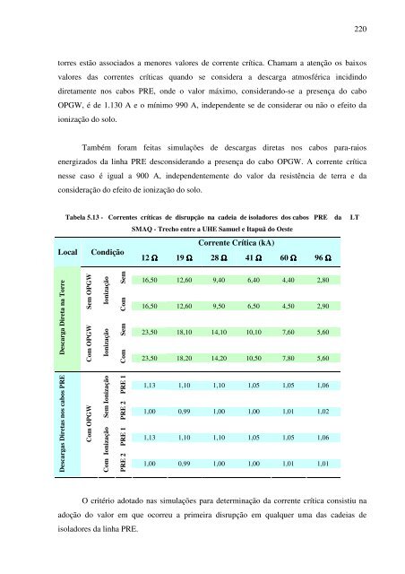 Universalização da energia elétrica através da tecnologia ... - IEE/USP