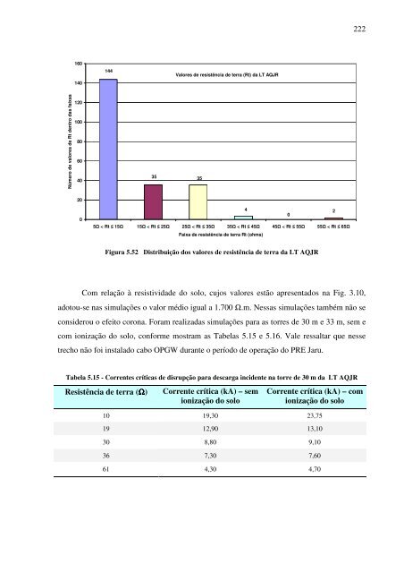 Universalização da energia elétrica através da tecnologia ... - IEE/USP