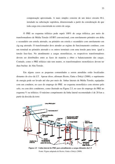 Universalização da energia elétrica através da tecnologia ... - IEE/USP