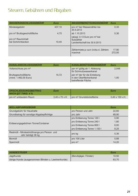 Informationen und Wissenswertes rund um die ... - ÃœWG Bad Endorf