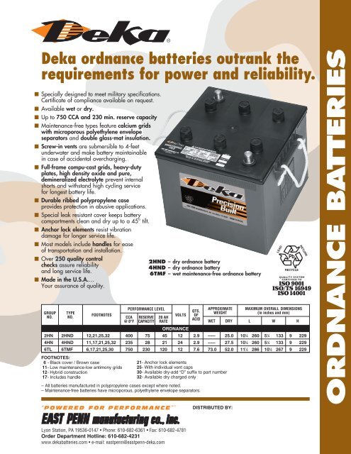 Deka Military Ordinance - Wholesale Batteries Inc.