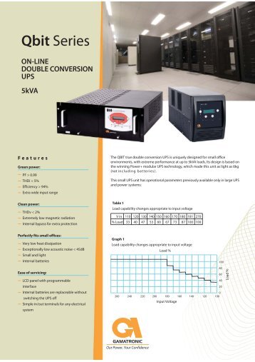 Qbit Series - bisolutions