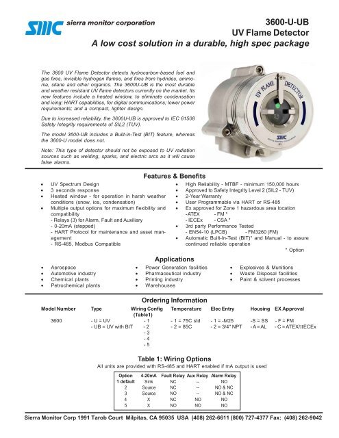 3600-U-UB UV Flame Detector A low cost solution in a ... - Ieeco.net