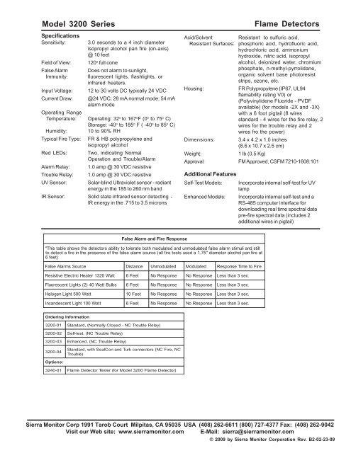 Model 3200 Series Wet Bench Flame Detector - Sierra Monitor ...