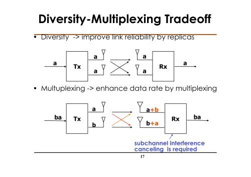 Advances in Coordinated Multi-Cell Multi-User MIMO Systems