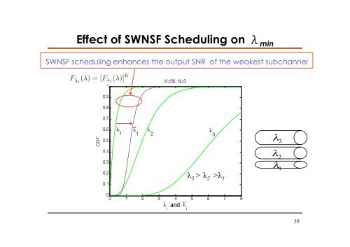 Advances in Coordinated Multi-Cell Multi-User MIMO Systems