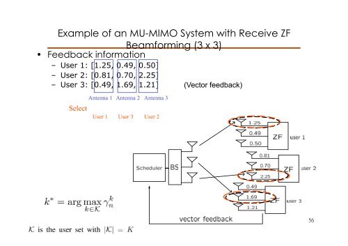 Advances in Coordinated Multi-Cell Multi-User MIMO Systems