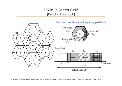 Advances in Coordinated Multi-Cell Multi-User MIMO Systems