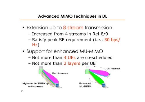 Advances in Coordinated Multi-Cell Multi-User MIMO Systems