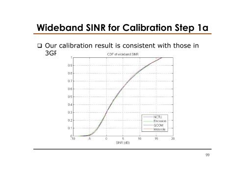 Advances in Coordinated Multi-Cell Multi-User MIMO Systems