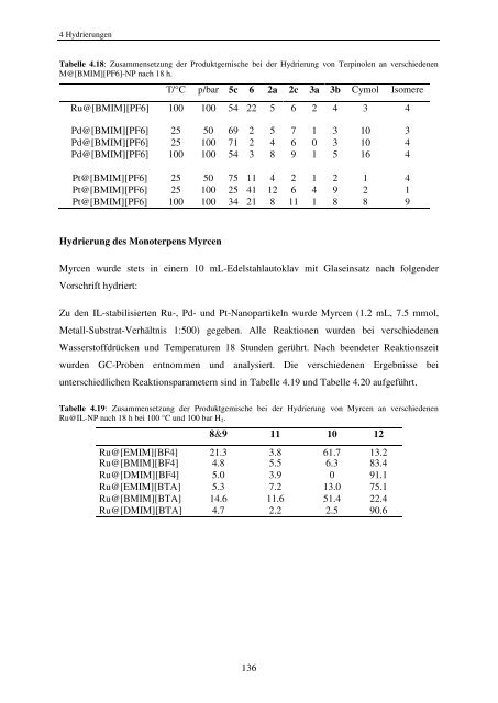 Dokument 1.pdf - RWTH Aachen University