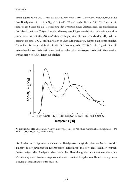 Dokument 1.pdf - RWTH Aachen University