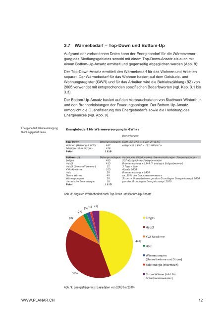 Weisung 2013-009(PDF) - Portal Winterthur