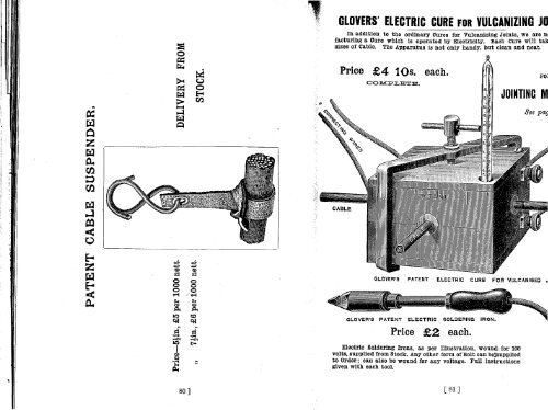 WT Glover, Electric Wire & Cables 1897