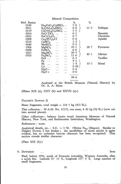 catalogue of western australian meteorite collections