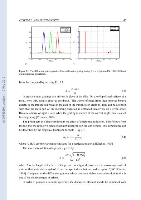 Techniques d'observation spectroscopique d'astÃ©roÃ¯des