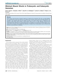 Minimal Absent Words in Prokaryotic and Eukaryotic Genomes - Sweet