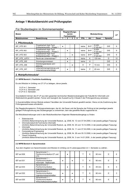 PrÃ¼fungsordnung - FakultÃ¤t fÃ¼r Informatik und Elektrotechnik ...